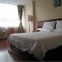 budget hotels in Nanning China