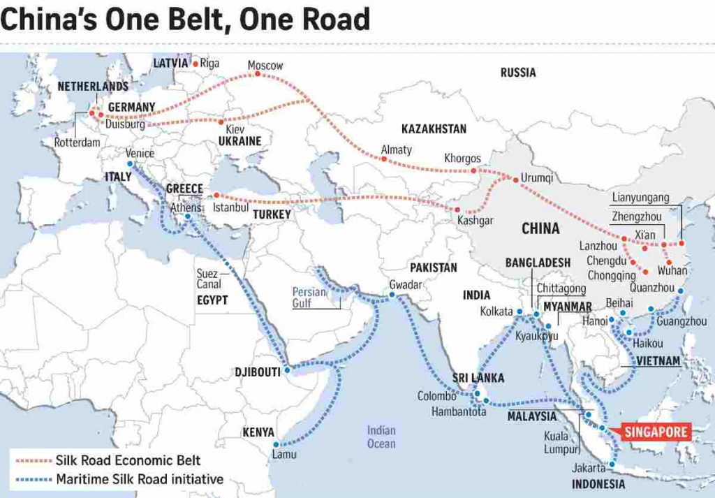 China Belt Road Initiative