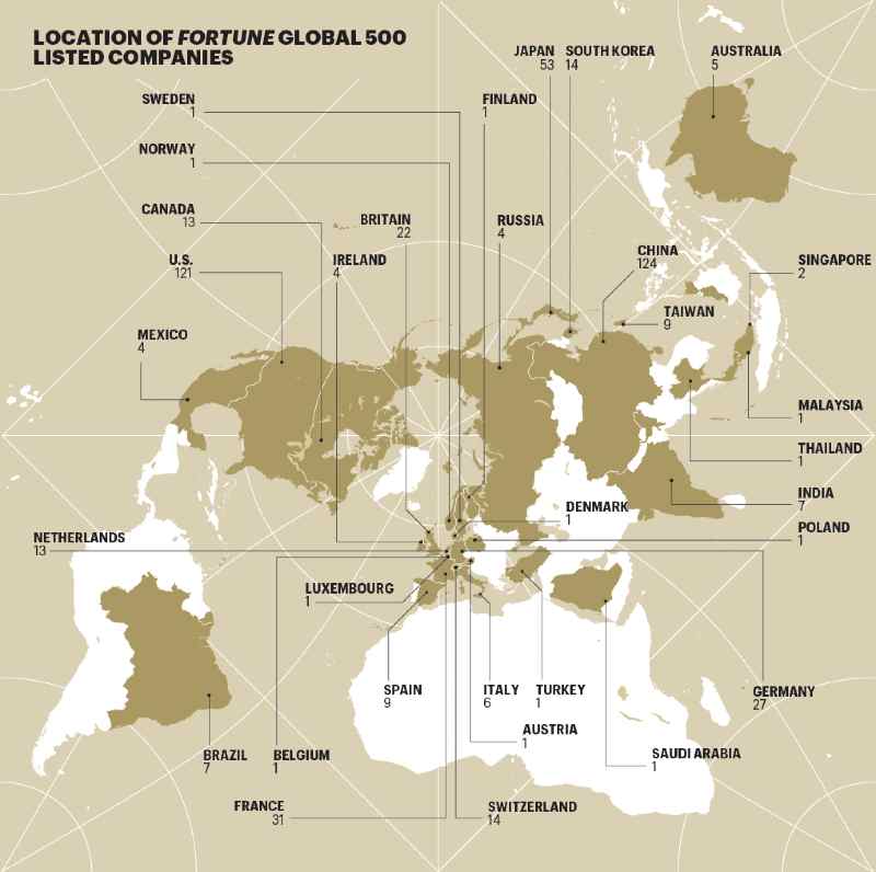 ocation of Fortune Global 500 listed companies